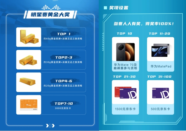 10萬級家用SUV別亂選！藍電E5 PLUS長續航先享版省錢秘籍曝光了